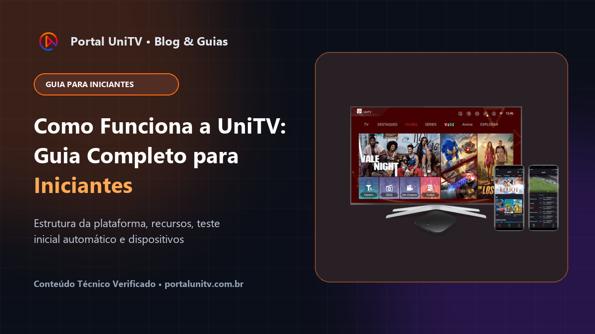 Como funciona o aplicativo UniTV e a UniTV Recarga